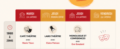Compagnie Leitmotiv -  Cours de théâtre adultes – Débutants et confirmés